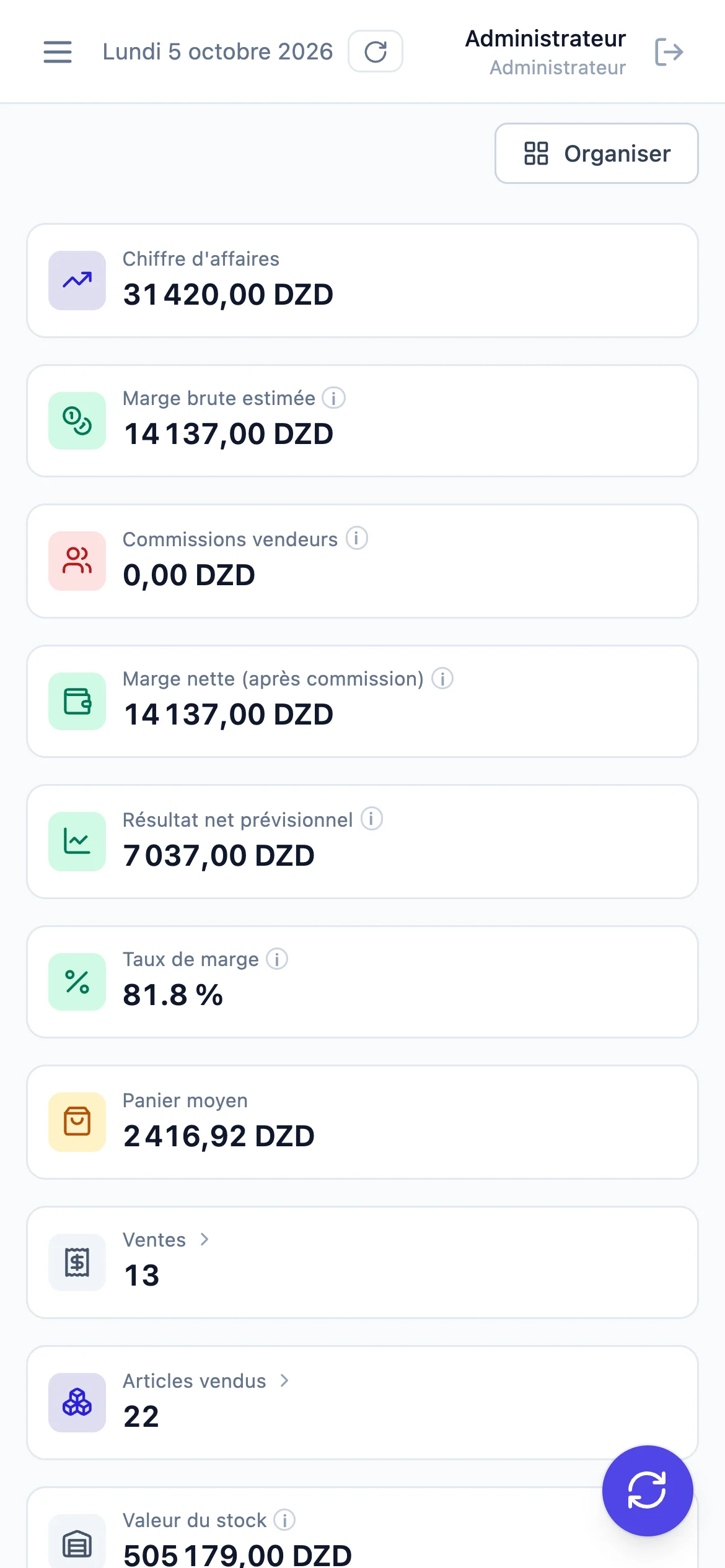 Les indicateurs du jour sur téléphone