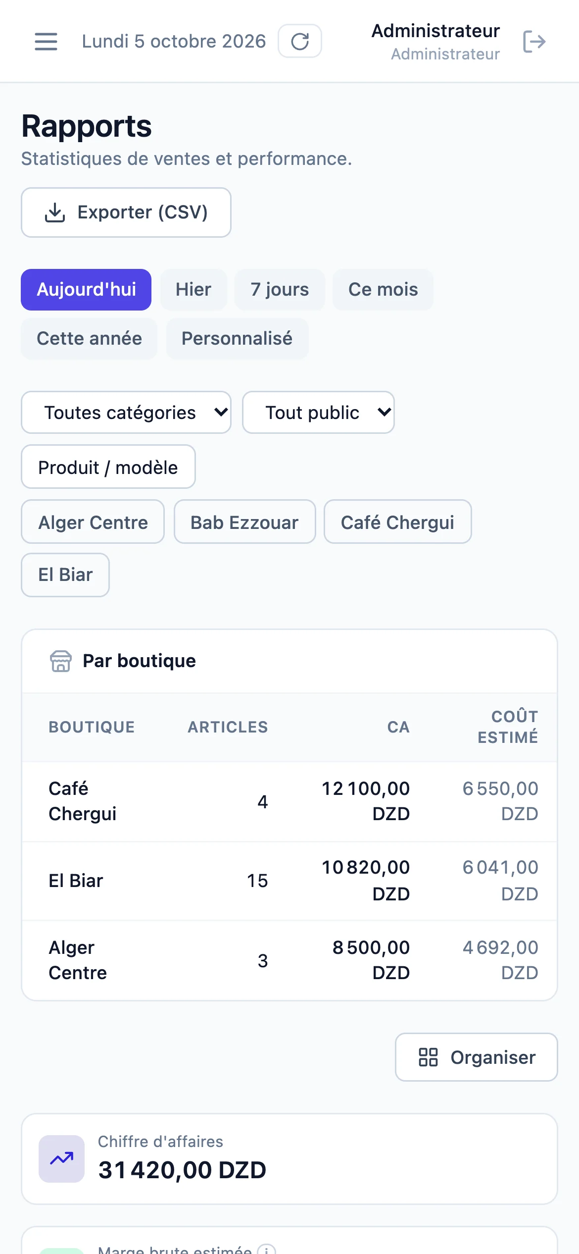 Rapports par boutique sur téléphone